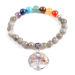 Tree of life bracelet Labradorite beads 